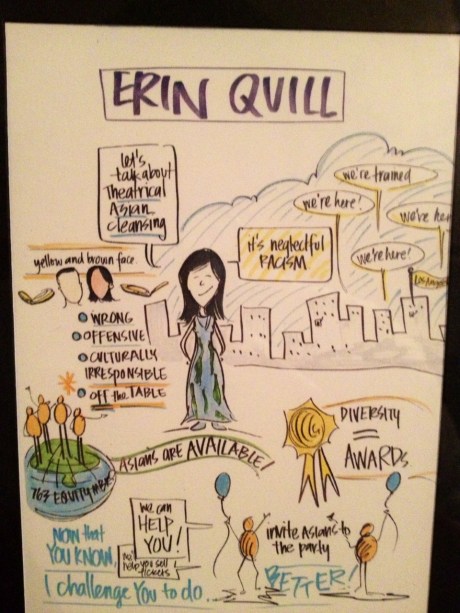 They had a Graphic Artist do a rendering of my speech as it was occurring, isn't it fabulous? I think so!