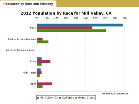 Screen Shot 2017-10-25 at 11.22.08 AM